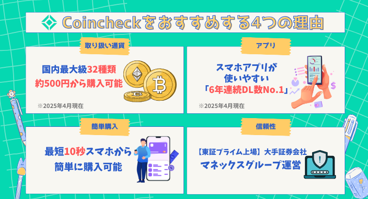 coincheckをおすすめする4つの理由